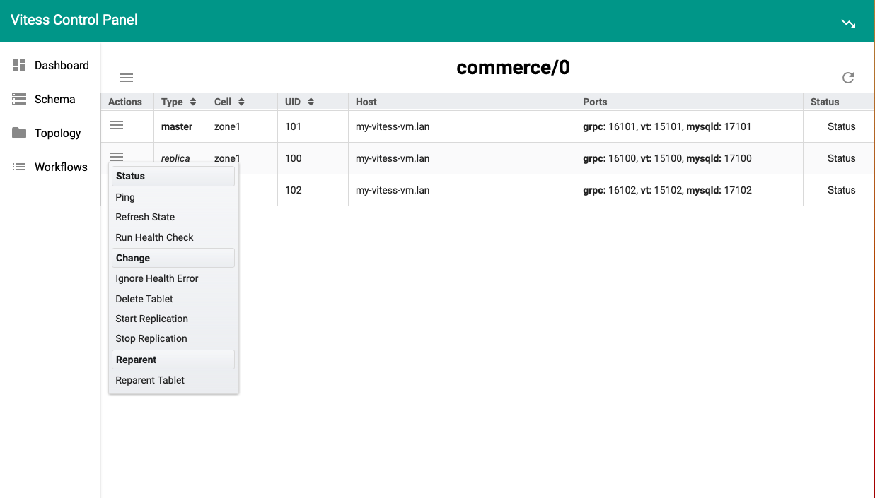 Old UI showing keyspace commerce 0 and dropdown